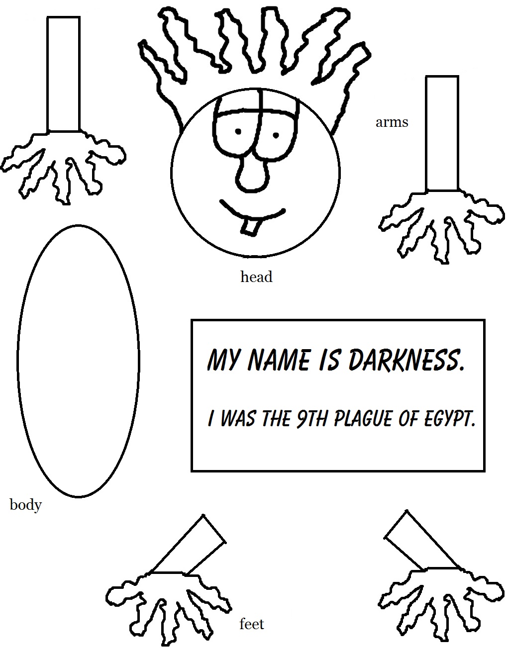 The 10 Plagues of Egypt Darkness Crafts